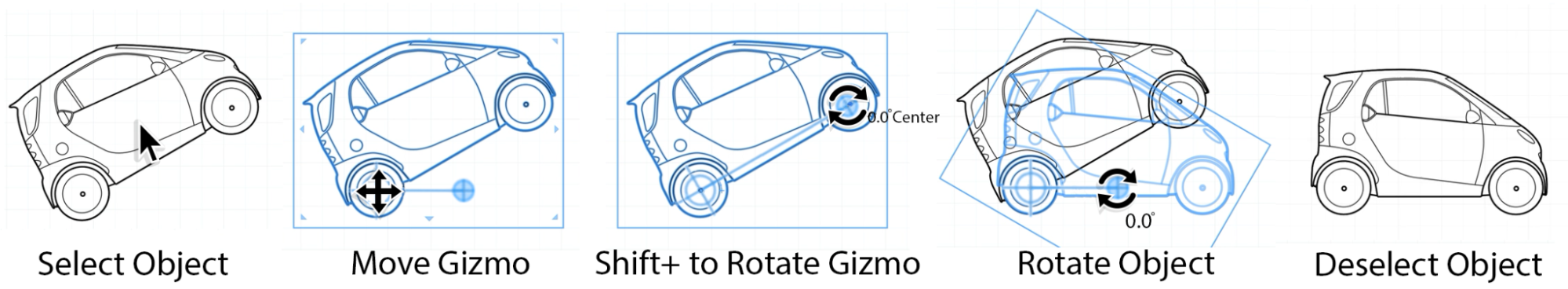 2023rn layout custom rotation