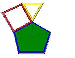 Markieren Sie den Mittelpunkt des Fünfecks.