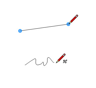 how to draw basic lines Drawing lines and parts of lines