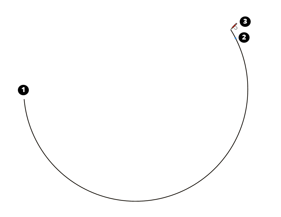 Bend an arc on the blue pivot point