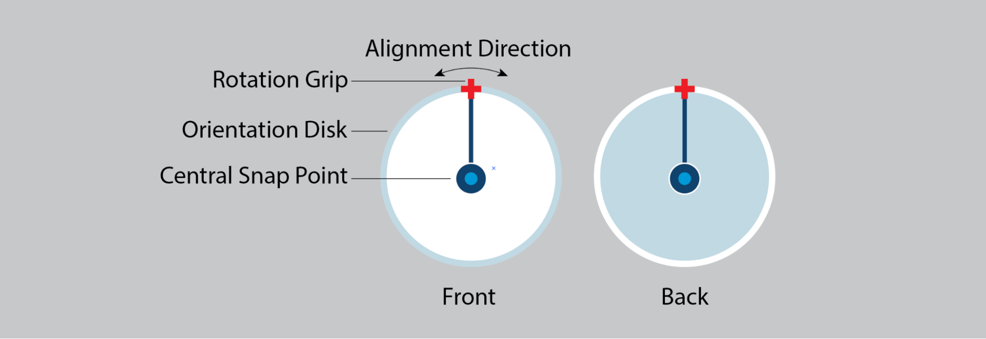 Snaps  SketchUp Help